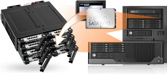 Produktbild Icy Dock ToughArmor MB998IP-B - Gehäuse für Speicherlaufwerke - 2.5" (6.4 cm)