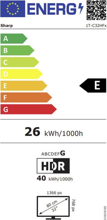 Label énergétique Sharp 32HF2265E (32", LED, HD, 2025)