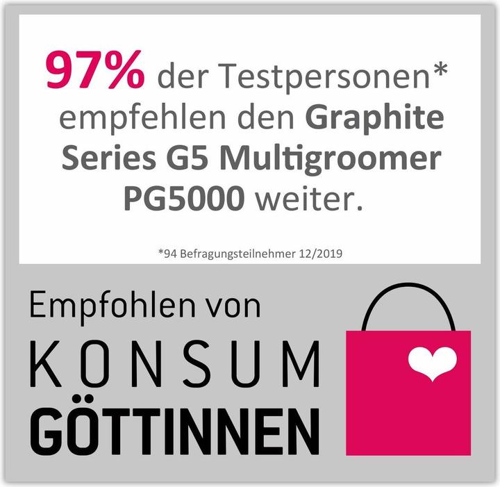 Image du produit Remington GRAPHITE SERIES G5 Rasoir pour hommes