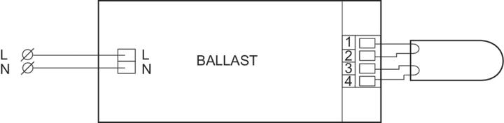 Produktbild Philips Vorschaltgerät