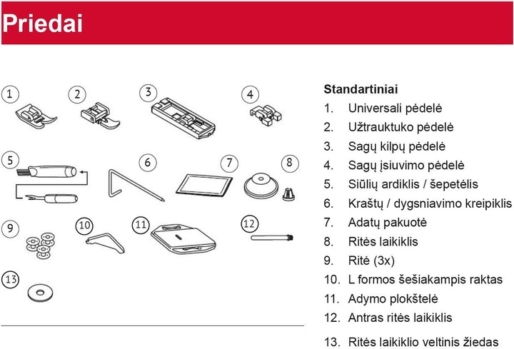 Produktbild Veritas Niki