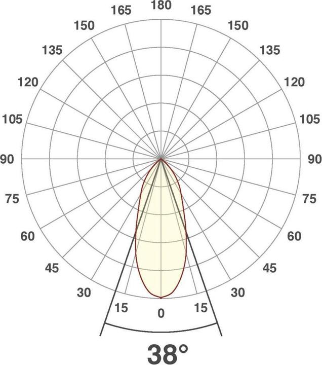 Produktbild EVN P-LED (683 lm)