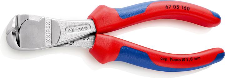 Actual product image Knipex High Leverage End Cutting Nipper (160 mm)