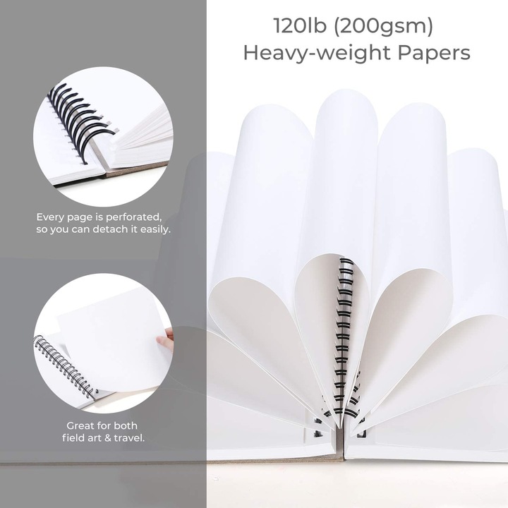 Image du produit Ohuhu Carnet de croquis d'art (22,5 x 21 cm, Blanc, Couverture souple)