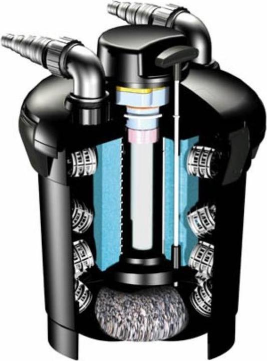Produktbild Pontec Druckfilter mit UVC-Klärgerät