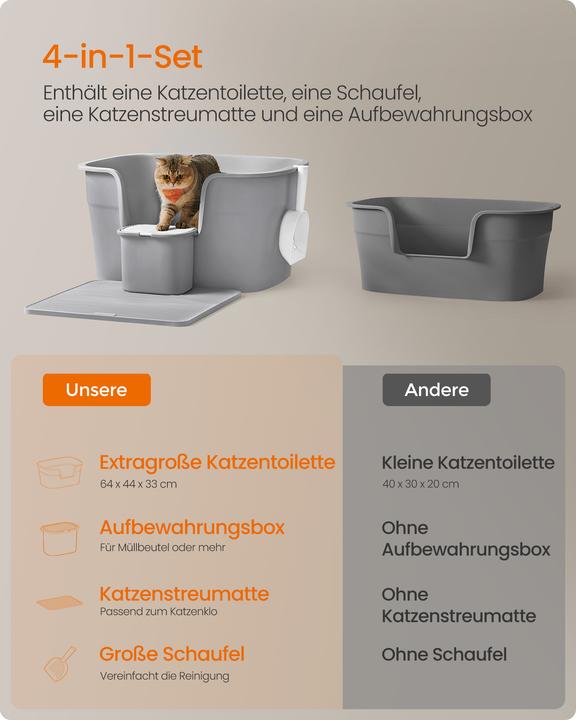 Immagine prodotto Feandrea Yvonne