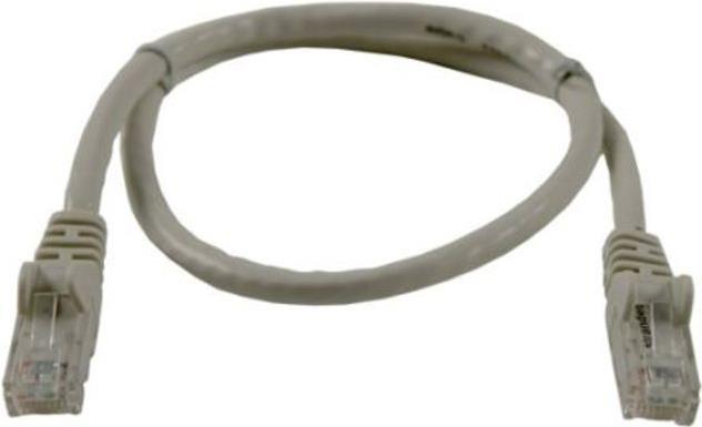 Immagine prodotto Synergy 21 Cavo patch (U/UTP, CAT6, 15 m)
