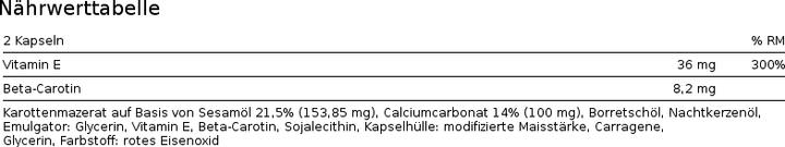Nährwerte und Zutaten Phytopharma Beta Sun (100 Stück, Kapseln, 80.50 g)