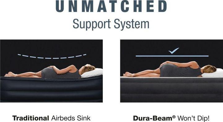 Actual product image Intex Dura Beam Deluxe Queen (150 x 200 cm)