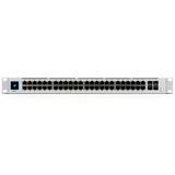 Actual product image Ubiquiti UniFi Switch Pro-48 PoE (48 ports)