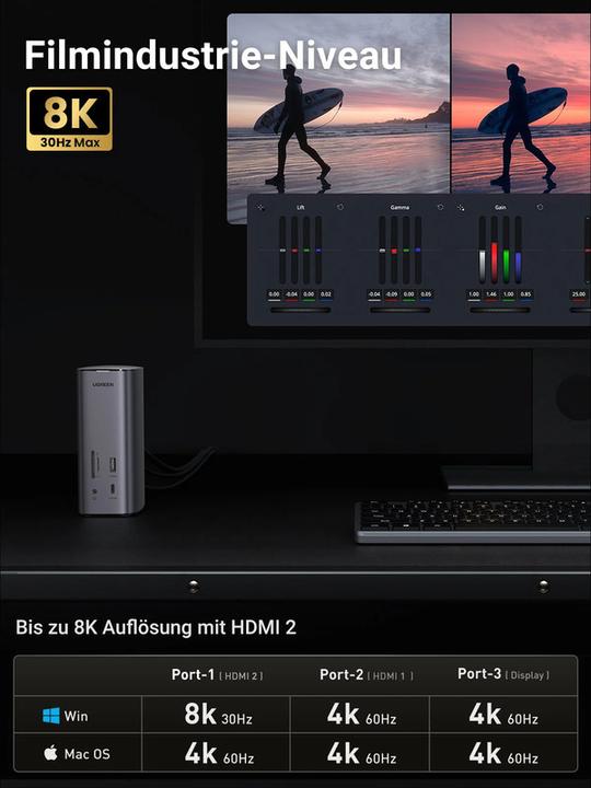 Produktbild Ugreen Multi (USB-C, 12 Ports)
