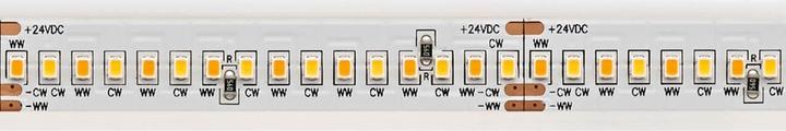 Immagine prodotto Sigor 15W/m TW Striscia LED 5000-2700K 5m 288LED/m IP67 24V Colore della luce controllabile (500 cm)