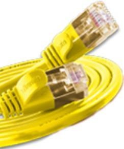 Productafbeelding Wirewin Netwerkkabel (F/FTP, CAT6, 1.50 m)