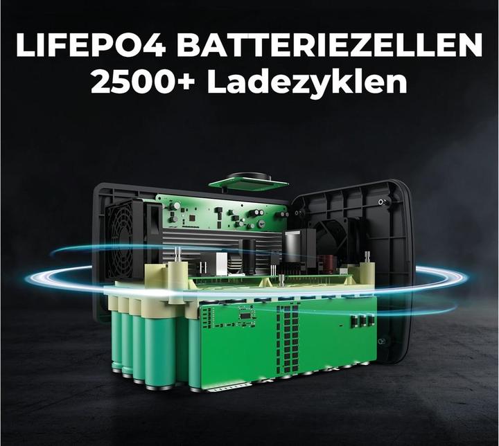 Image du produit Bluetti EB55 (537 Wh, 7.50 kg)