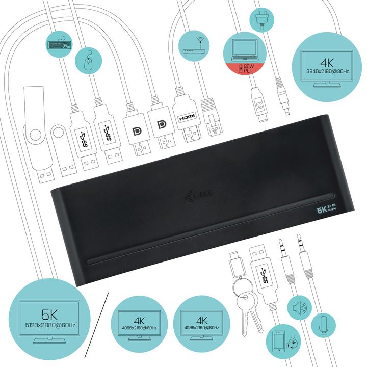 Actual product image i-tec USB 3.0 / USB-C Triple 4K Dock (USB-C, 5 Ports)