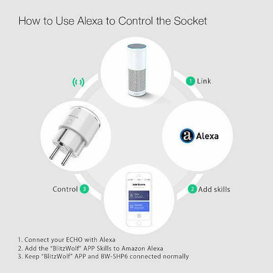 Immagine prodotto BlitzWolf Presa intelligente BW-SHP6 Pro WIFI, (UE) 3450W