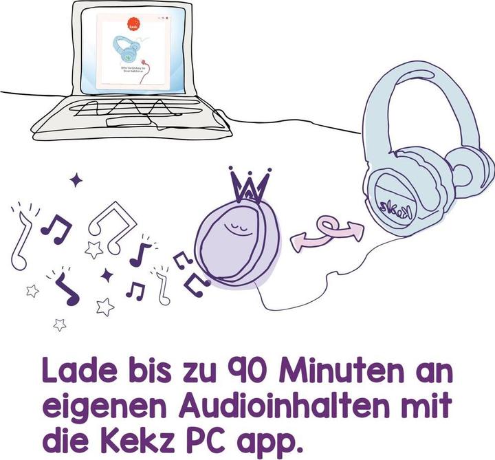 Produktbild Kekz Starter Set Premium