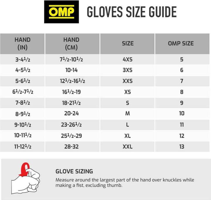 Immagine prodotto OMPHobby Karting Handschuhe MY2025 FIA 8856-2018 (S)