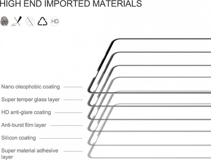 Produktbild Screenguard Samsung Galaxy A21s Full Screen Panzerglas Schutzfolie 2.5D 9H (1 Stk., Samsung Galaxy A21s)