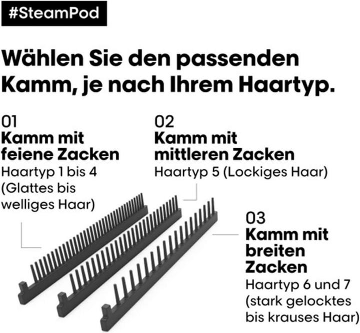Produktbild L'Oréal Professionnel SteamPod SteamPod 4