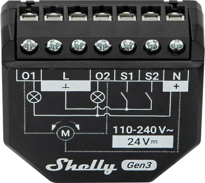 Actual product image Shelly 2PM Gen3 x2 (Switch actuator)