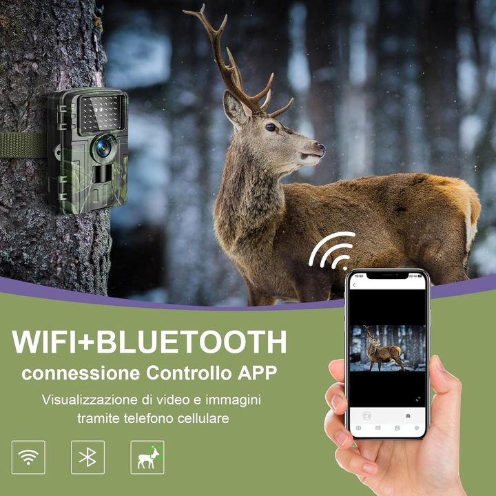 Actual product image Lutranstra Wildkamera PR5000