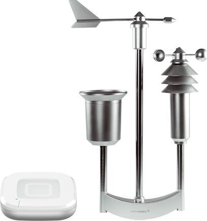 Actual product image Homematic IP HmIP Set Wetter Pro, 1x HAP-2, SWO-PR