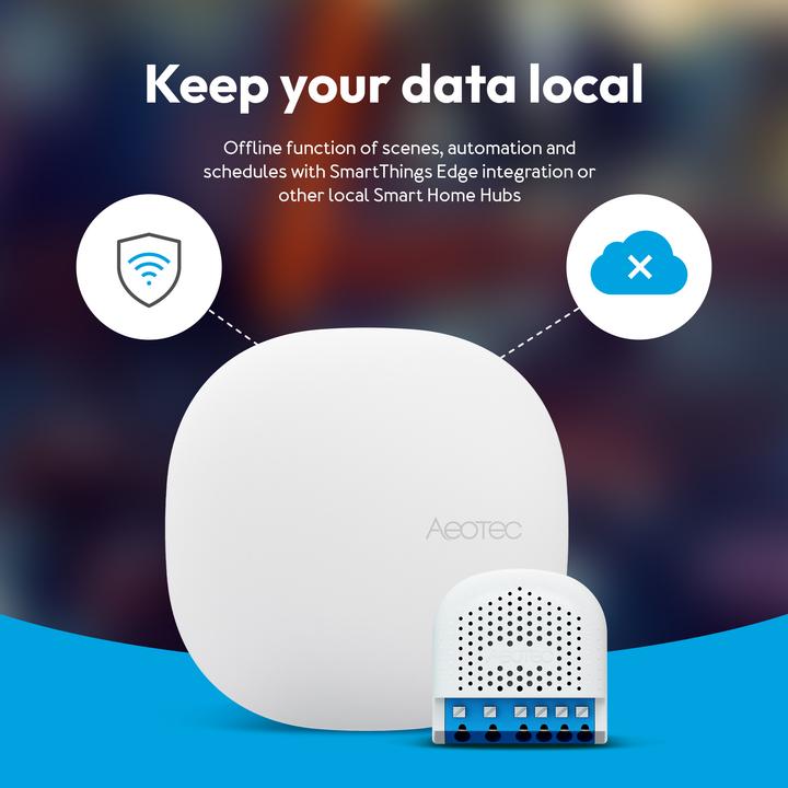 Image du produit Aeotec Pico Duo Switch (Zigbee) (Actionneur de commutation)