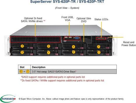 Image du produit Supermicro SYS-620P-TRT, DDR4-SDRAM, SATA III, DVD-ROM, 120 W, Rack (2 U)