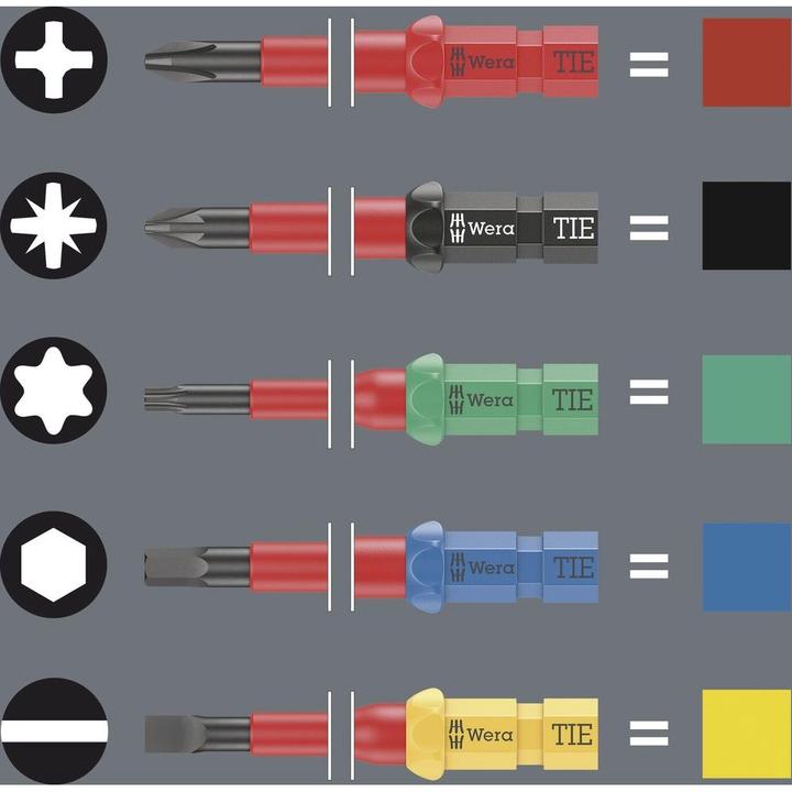 Produktbild Wera Schraubendrehersatz (Phillipps-Kreuzschlitz (PH), Pozidriv-Kreuzschlitz (PZ), TX)
