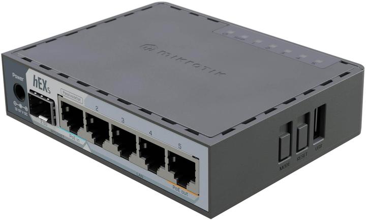 Routers