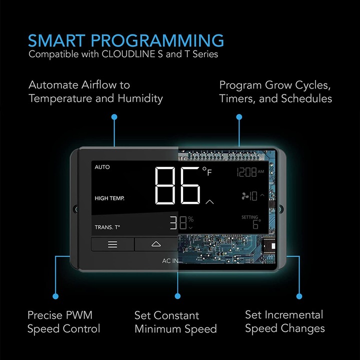 Actual product image AC Infinity Cloudline T6 (32 dB)