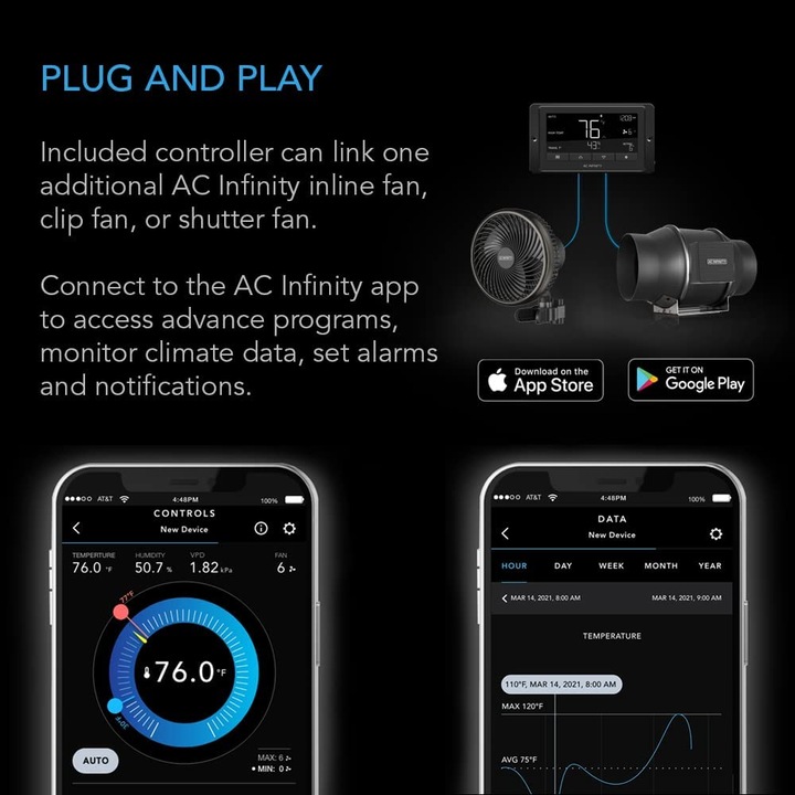 Actual product image AC Infinity Cloudline T6 (32 dB)