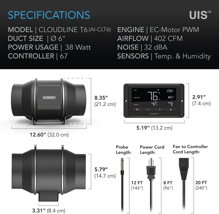 Actual product image AC Infinity Cloudline T6 (32 dB)