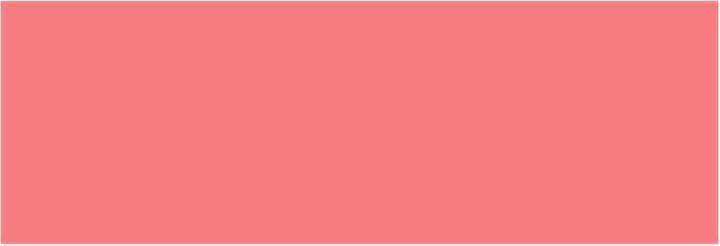 Actual product image Clarins Lip Perfector (05 - Candy Shimmer, No. 05 - Candy Shimmer)