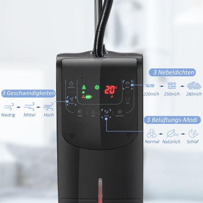 Produktbild Jamb Standventilator mit Zerstäuber