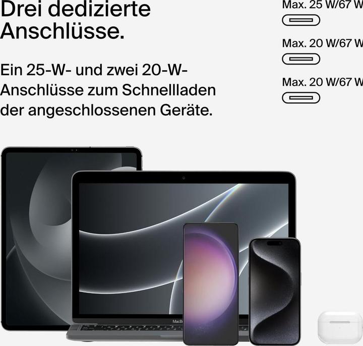 Actual product image Belkin BoostCharge incl. USB-C cable (67 W, 3 ports)