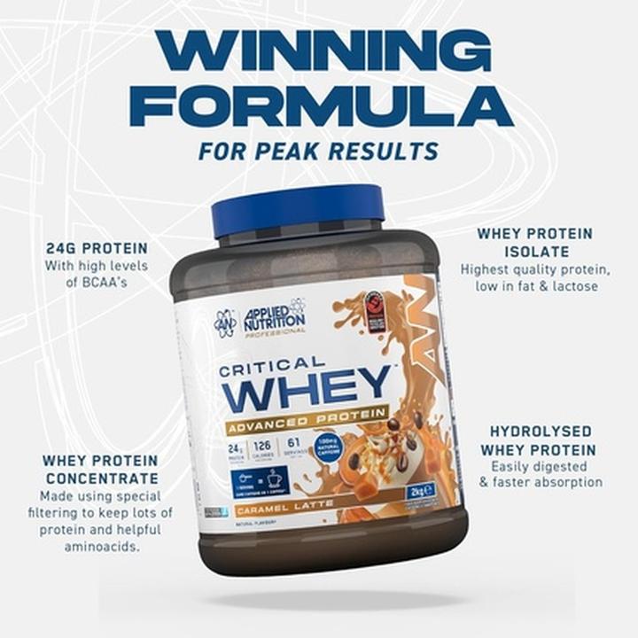 Actual product image Applied Nutririon Critical Whey (2000 g, 1x, Matcha, Vanilla)