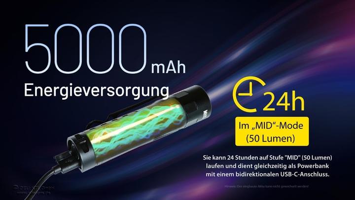 Produktbild Nitecore MH15 (11.70 cm, 2000 lm)