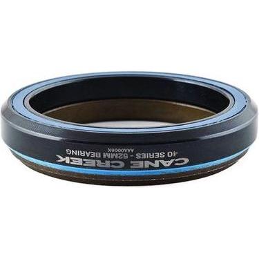 Cane Creek, Steuersatz