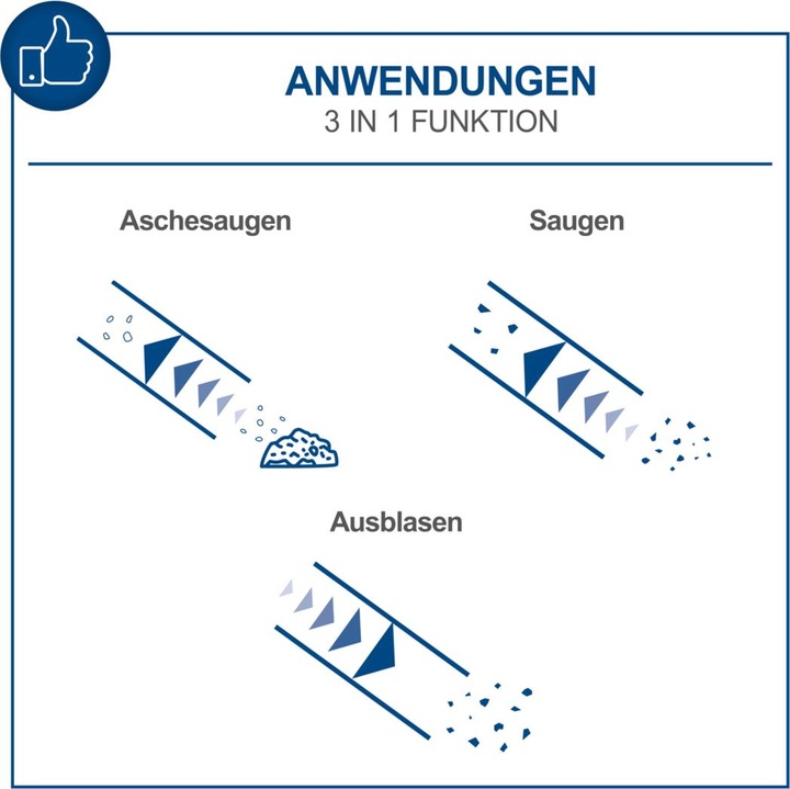 Produktbild Scheppach NTS20 (Nass-Trockensauger)