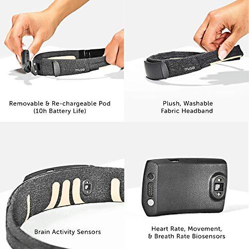 Actual product image Muse Brain Sensing Headband S 1st Generation