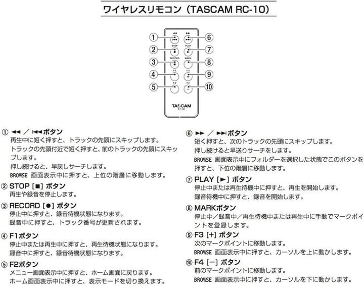 Actual product image Tascam SS-R250N (Various)