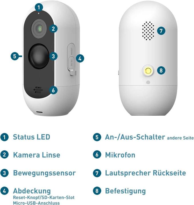 Actual product image PetTec 2er-Haustierkamera-Set mit Bewegungserkennung, Sprachfunktion & Nachtsicht (1920 x 1080 Pixels)