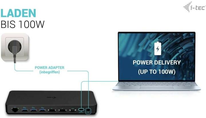 Produktbild i-tec USB-C Triple 4K Display Docking Station (USB-C, 11 Ports)