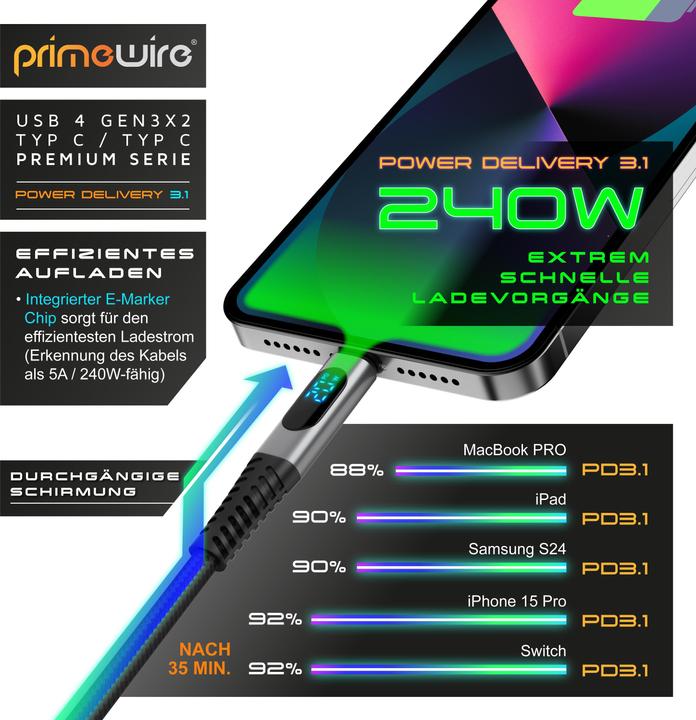 Produktbild Primewire USB C — USB C (1 m, USB 4.0, 240 W)