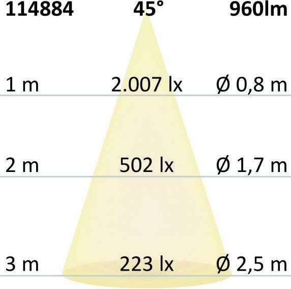 Immagine prodotto Isoled Apparecchio da incasso a LED Slim68 9W bianco rotondo dimmerabile bianco neutro 4000K (960 lm)
