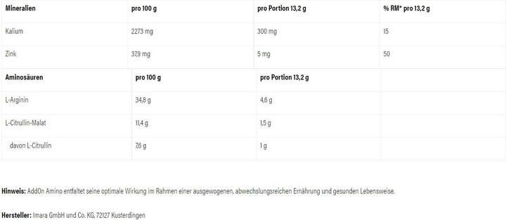 Nutritional values and ingredients Ultra Sports AddOn Amino (28 pcs., Powder, 310 g)