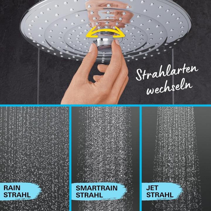 Produktbild Grohe Duschsystem Vitalio EcoJoy 260