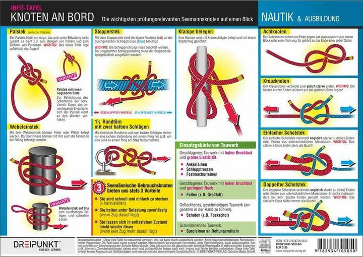 Produktbild Knoten an Bord (Deutsch, Michael Schulze, 2020)